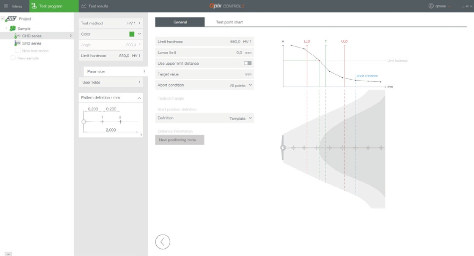 硬度测试软件：设置屏幕，以可视化的图形形式显示设置的可能性。